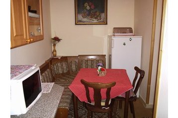 Словакия Privát Oščadnica, Екстериор